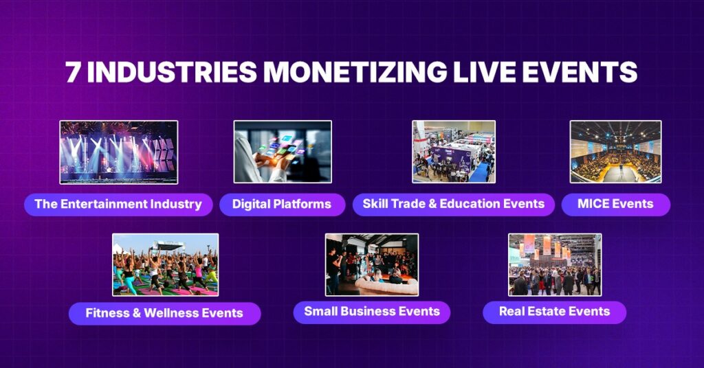 Industries monetizing live events including entertainment digital platforms education fitness wellness business and real estate events