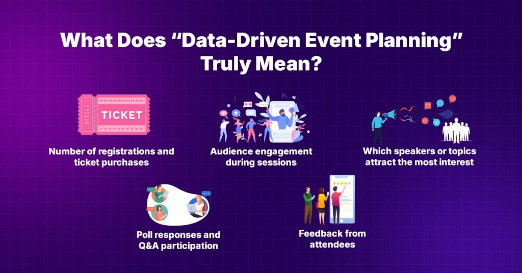 What Data-Driven Event Planning Means for Modern Event Organizers