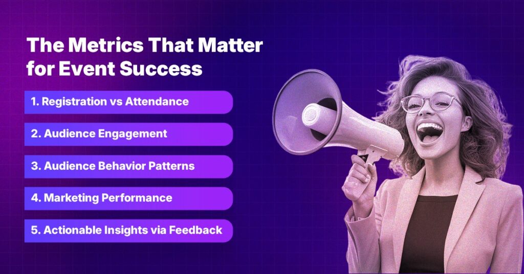 Key Metrics for Data-Driven Event Planning Success