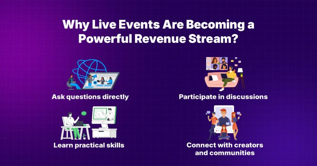 Why Live Events Are a Powerful Revenue Stream for Creators Live events helping creators engage audiences through discussions, Q&A, skill learning, and community interaction for revenue growth