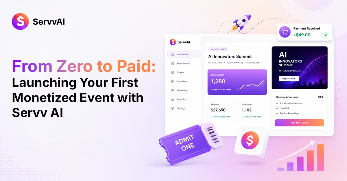 Servv AI dashboard showing paid event setup, ticket sales, payment received notification, and event registration for launching a monetized online event.